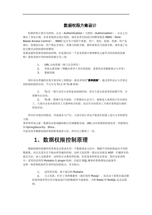 数据权限方案设计