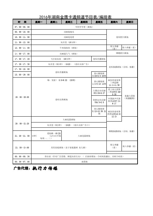 2016年湖南金鹰卡通频道节目表编排表