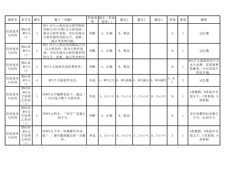 03_章节题_信息技术与应用