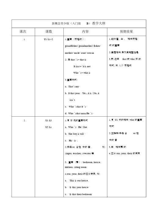 新概念青少版(入门级B)教学重点