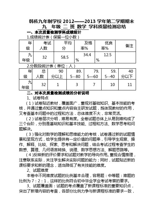 九年级(2)数学质量分析