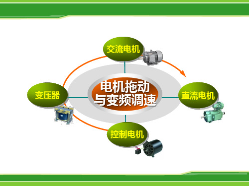 《电机拖动与变频调速》课件—06交流电动机的变频调速