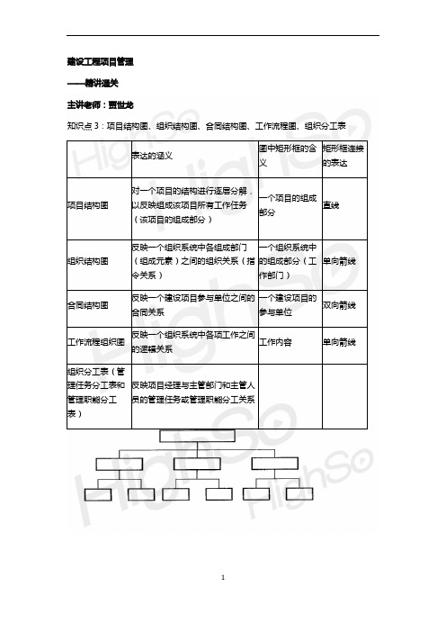 一级建造师 建设工程项目管理 精讲通关 贾世龙 (3)