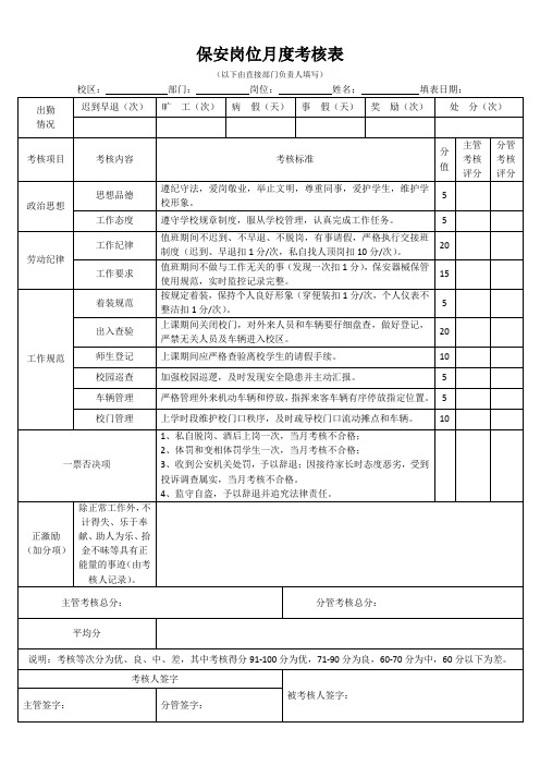 保安岗位月度考核表