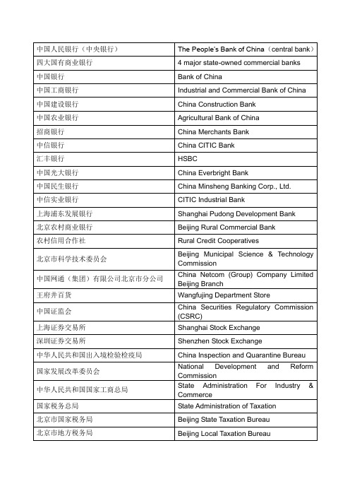 中英文翻译模板-常见机构名称