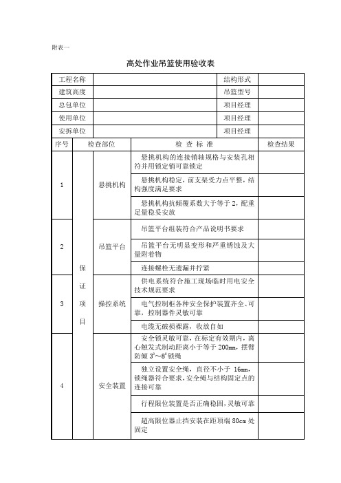 吊篮使用验收表-检查表