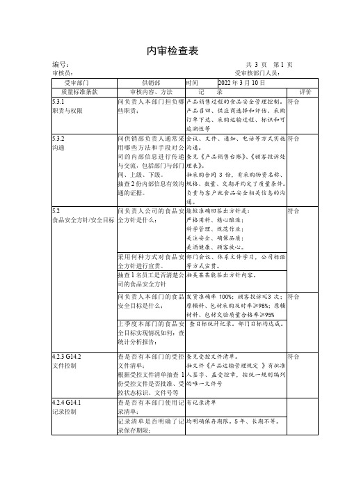 白酒质量管理体系内部检查表模板——供销部