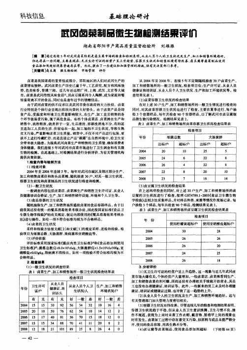 武冈卤菜制品微生物检测结果评价