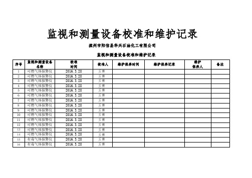 监视和测量设备校准和维护记录