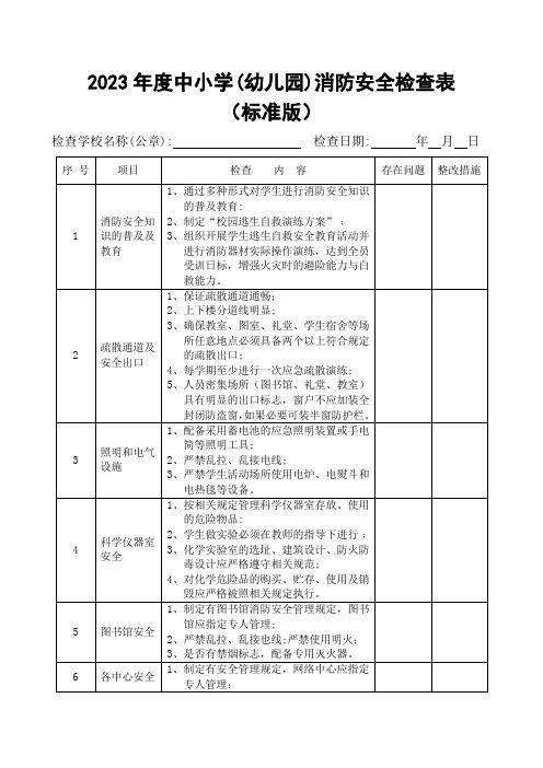 2023年度中小学(幼儿园)消防安全检查表(标准版)