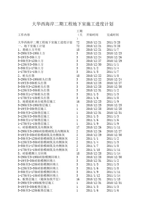 大华西海岸二期工程地下室施工节点计划