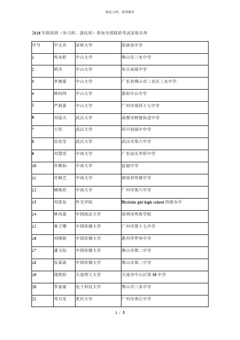 年联招班参加全国联招考试录取名单