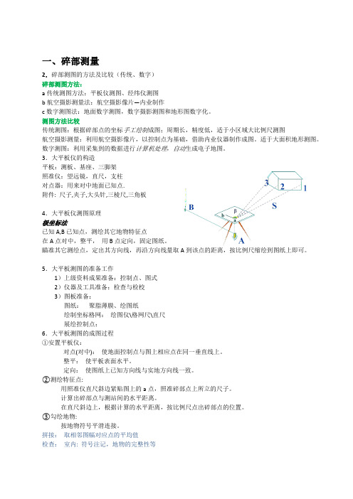 数字测图------期末考试复习知识点