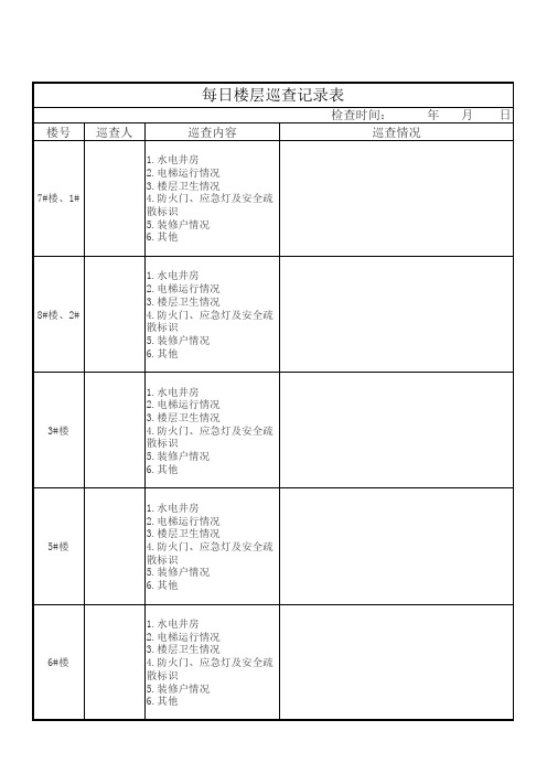 每日楼层巡查记录表