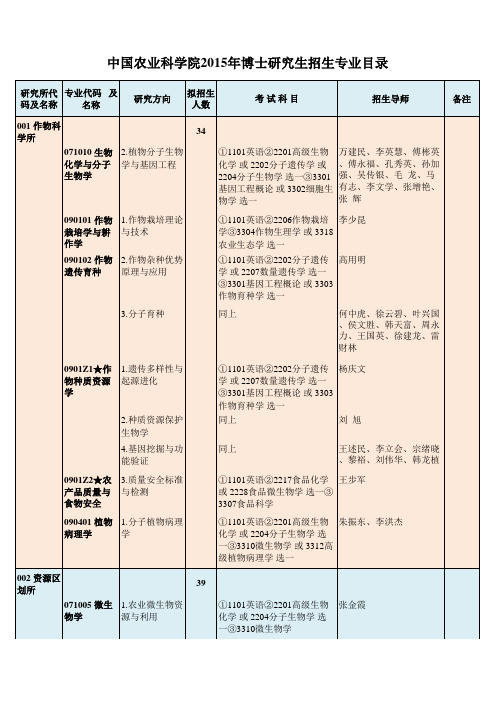 中国农业科学院博士研究生招生专业目录.