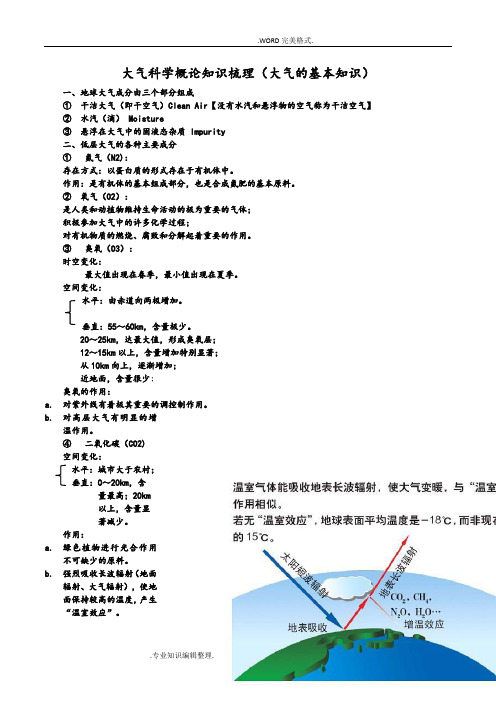 大气科学概论知识梳理[大气基础知识]