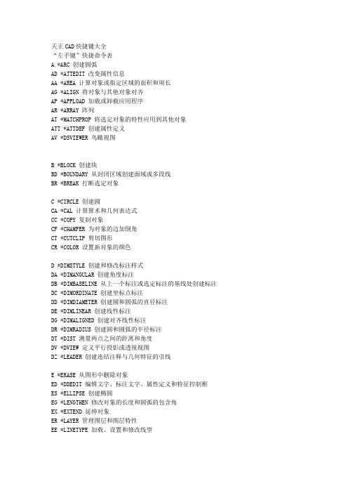 天正CAD快捷键大全(新)
