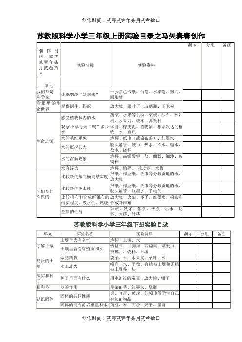 苏教版小学科学各年级实验目录