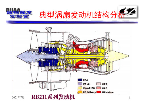 第二章结构分析-RB211