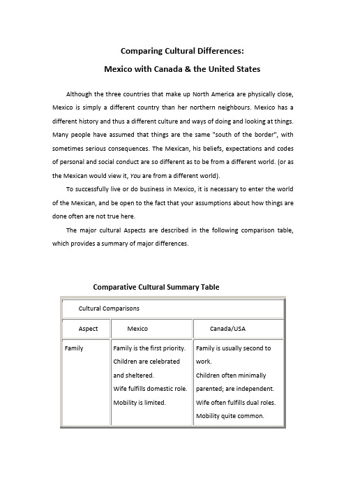 Unit3Understandingeachother同步素材ComparingCulturalDifferences(牛津译林版选修六)