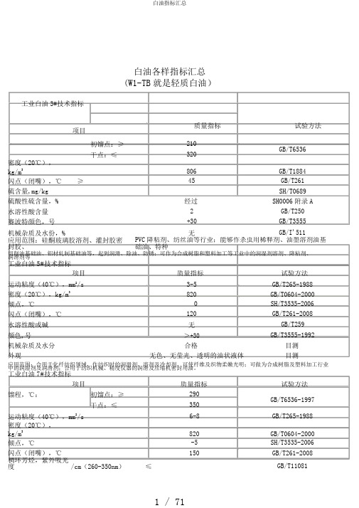 白油指标汇总