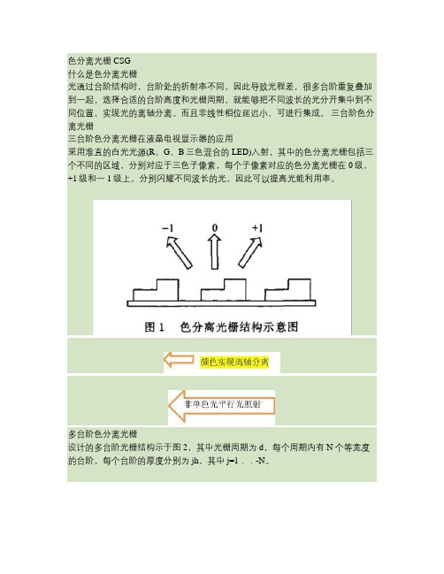 色分离光栅心得.