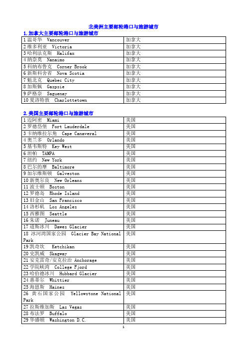 北美洲邮轮港口列表