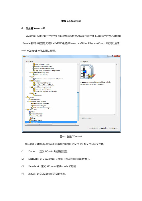 Labview官方中级教程23 Xcontrol