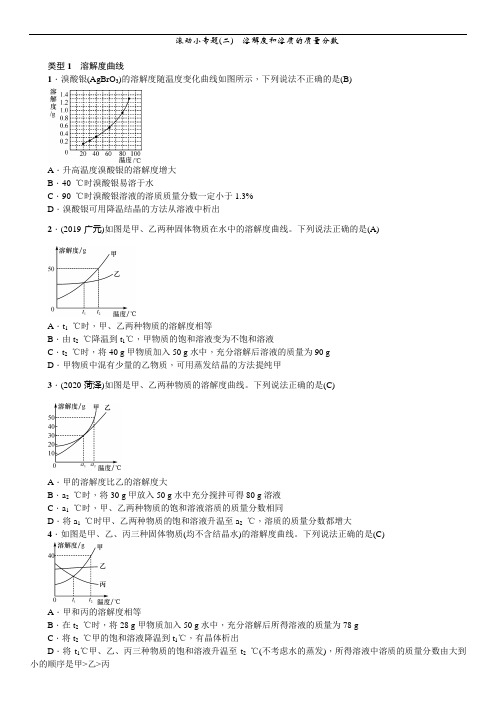 人教版九年级下册化学第九单元滚动小专题(二)溶解度和溶质的质量分数(习题)(带答案)