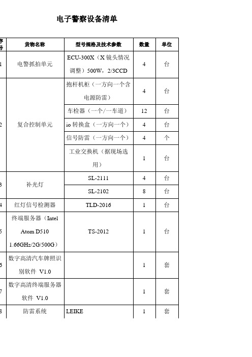 电警配置