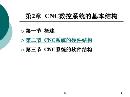 CNC数控系统的基本结构