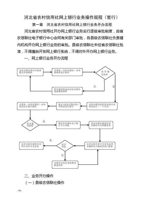 3 河北省农村信用社网上银行操作规程(暂行)