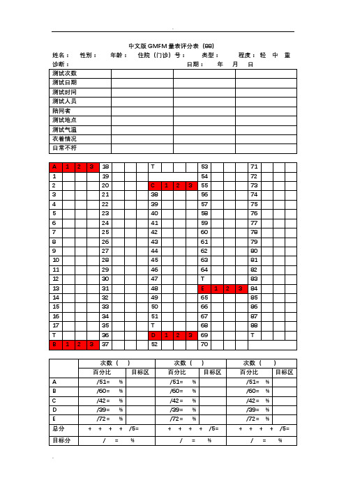 中文版GMFM量表评分表