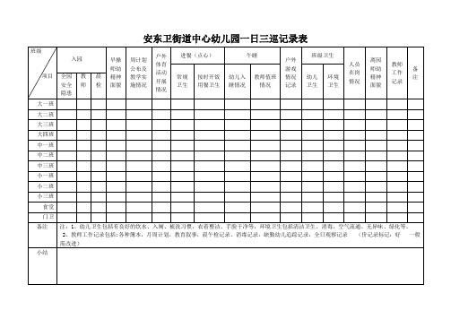 幼儿园一日巡查记录表