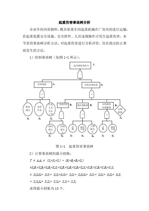 起重伤害事故树分析