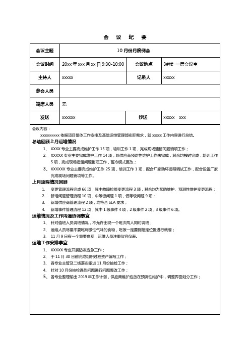 会议记录范文模板