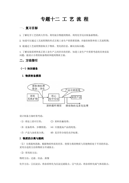 沪教版中考化学专题复习专题12 工艺流程 导学案 （ 学生版教师版 ）