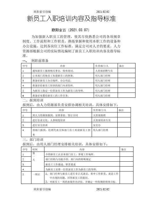 新员工岗前培训内容及指导标准之欧阳索引创编