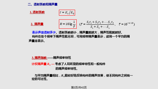 吸声材料与隔声材料