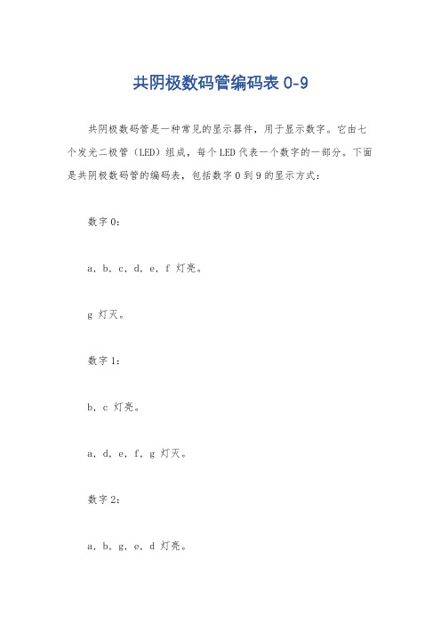 共阴极数码管编码表0-9