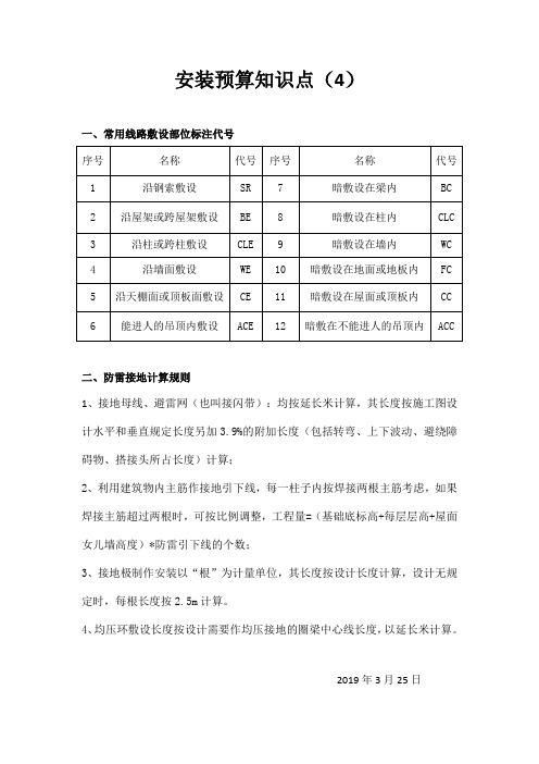 安装预算知识点通用版