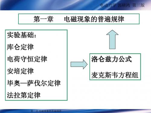 《电动力学》第一章