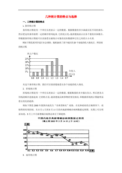 七年级数学上册 5.2 统计图 几种统计图的特点与选择素