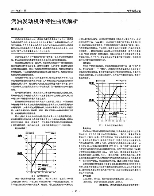 汽油发动机外特性曲线解析