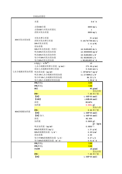 芬顿加药量、化学除磷加药量计算(含公式)