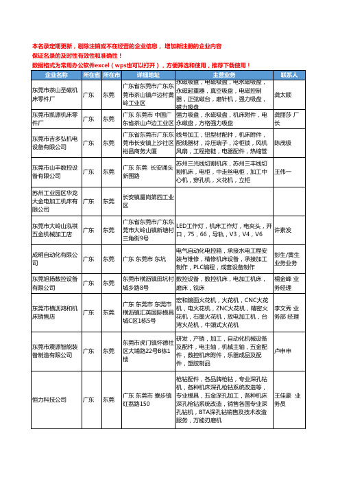 2020新版广东省东莞电加工机床工商企业公司名录名单黄页大全15家