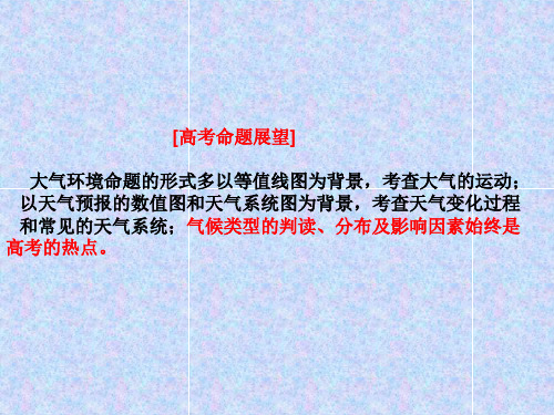 热带雨林气候热带草原气候热带沙漠气候地中海气候