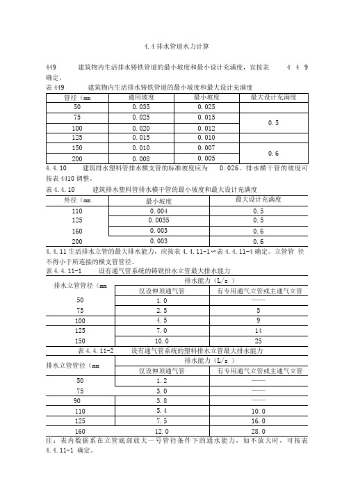 排水管道水力计算