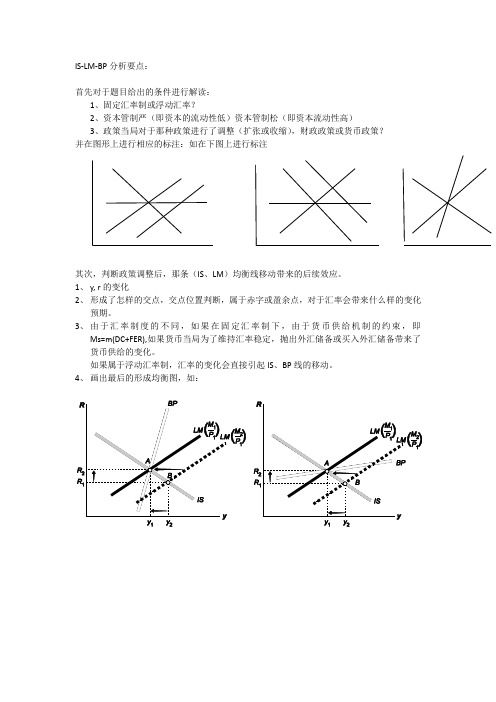 IS-LM-BP分析要点：