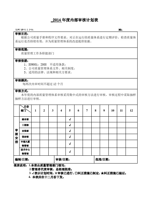 年度内部审核计划表